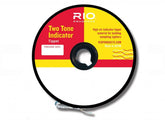 Rio Indicator - casapintat - RIO
